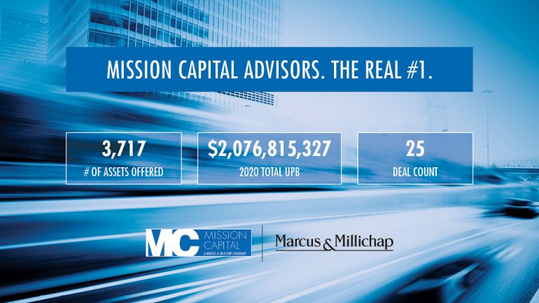Featured image for Mission Capital Advisors. The Real #1 in Loan Sales in 2020.