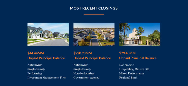 Featured image for 2021 Year End Results